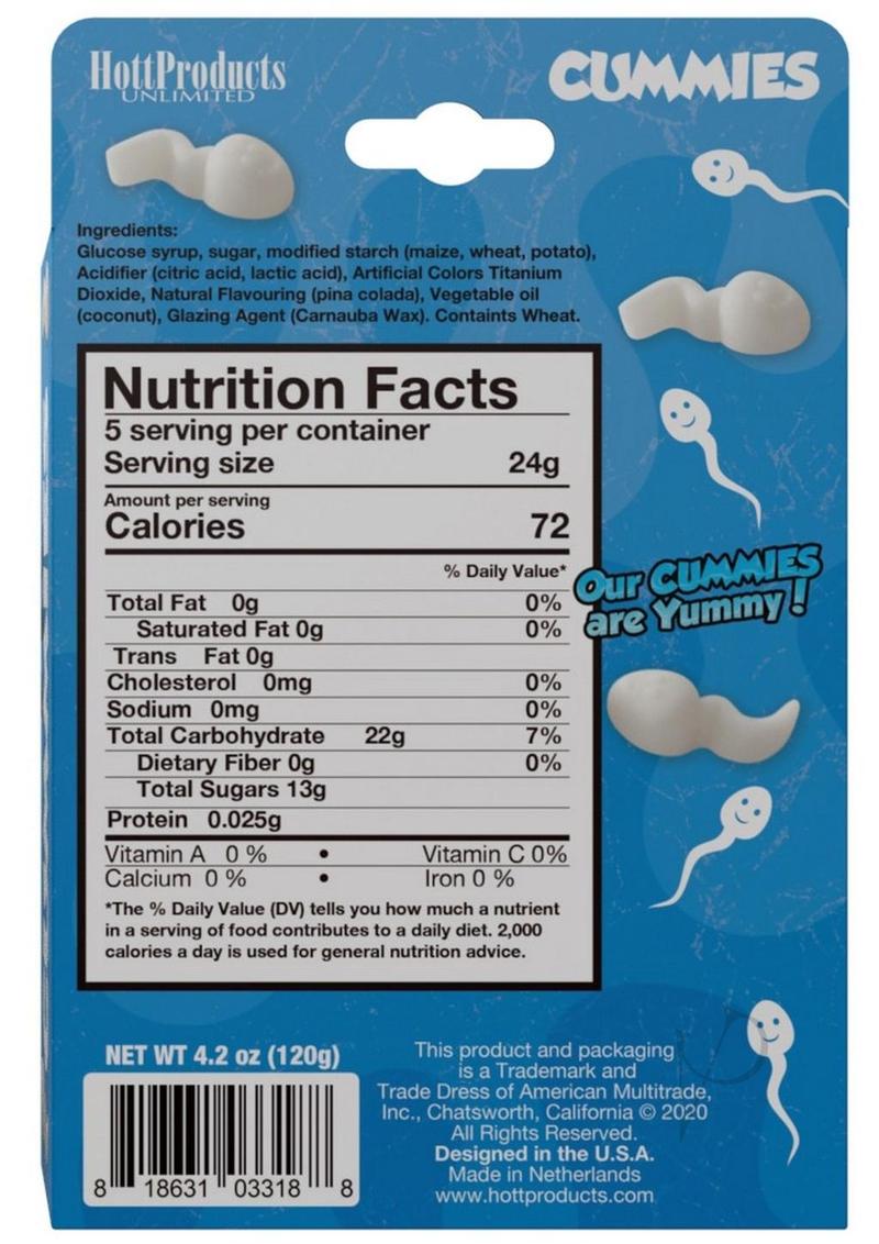 Cummies Gummy Candy